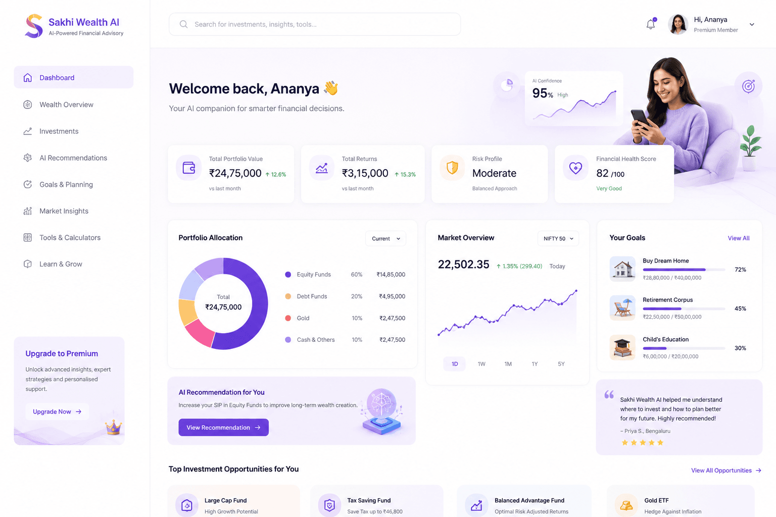 Sakhi Wealth AI